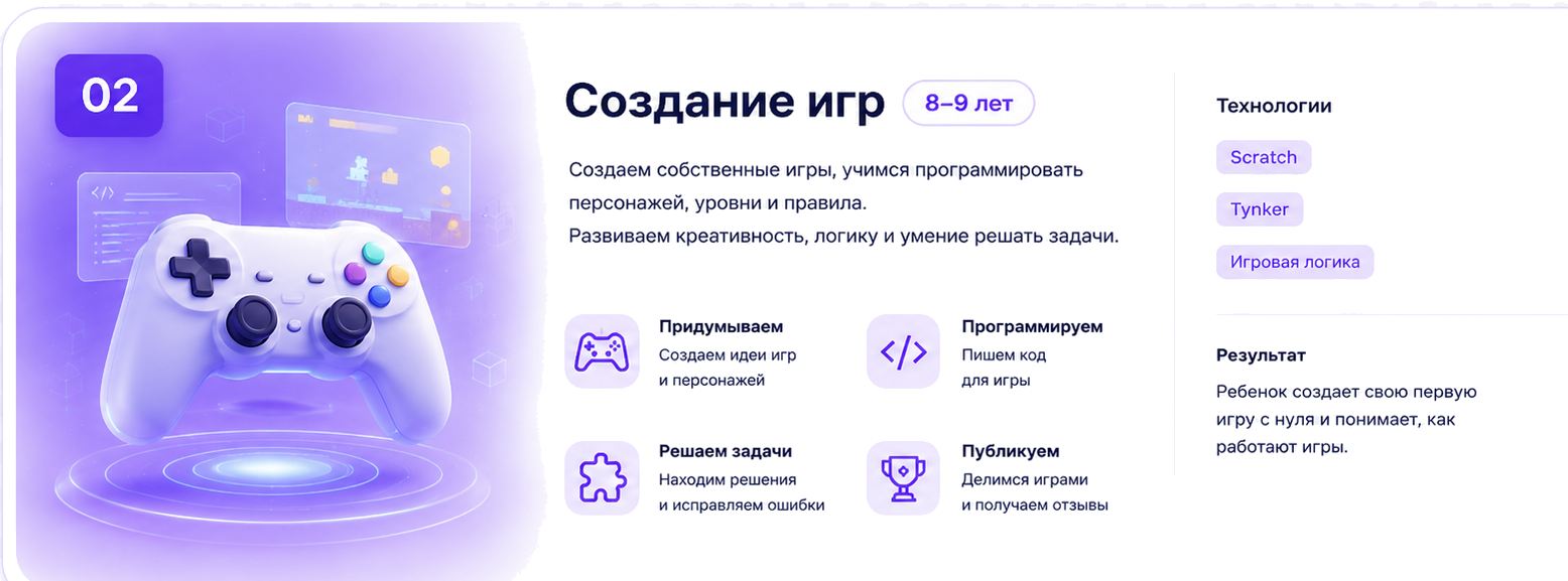 Программа этапа 2